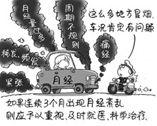 月经紊乱